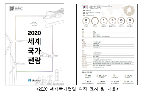 '2020 세계국가편람' 책자 표지 및 내용. 사진=한국수출입은행