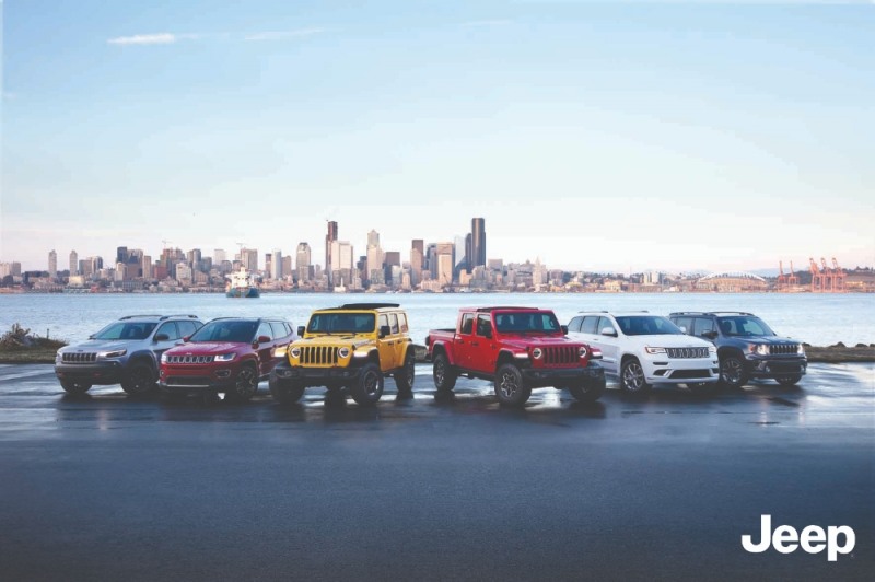 지프(Jeep®), 국내 진출 후 2019년 1만대 클럽 가입