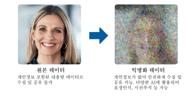 딥핑소스, 55억 규모 시리즈A 투자 유치