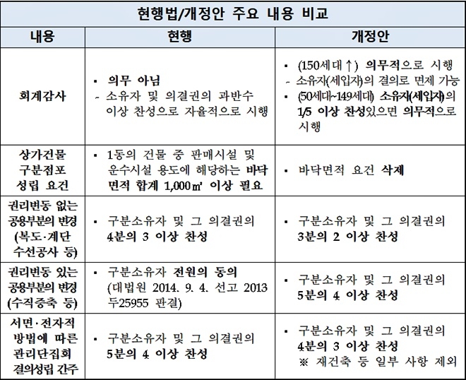 (표제공=법무부)