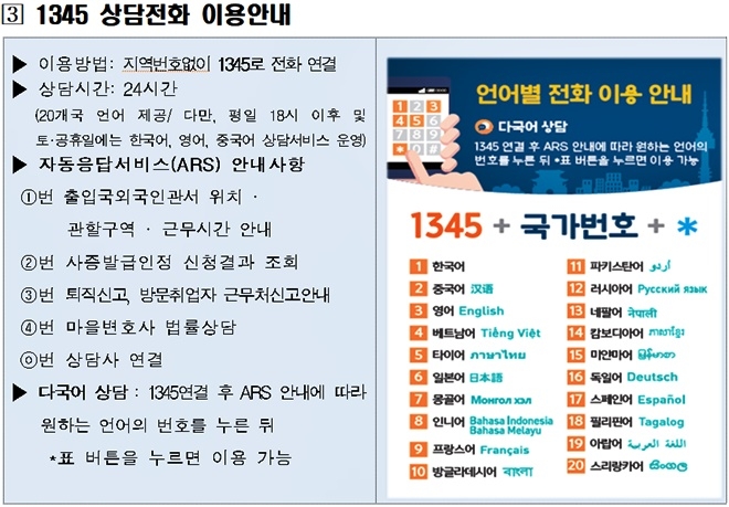 1345상담전화 이용안내.(사진제공=법무부)