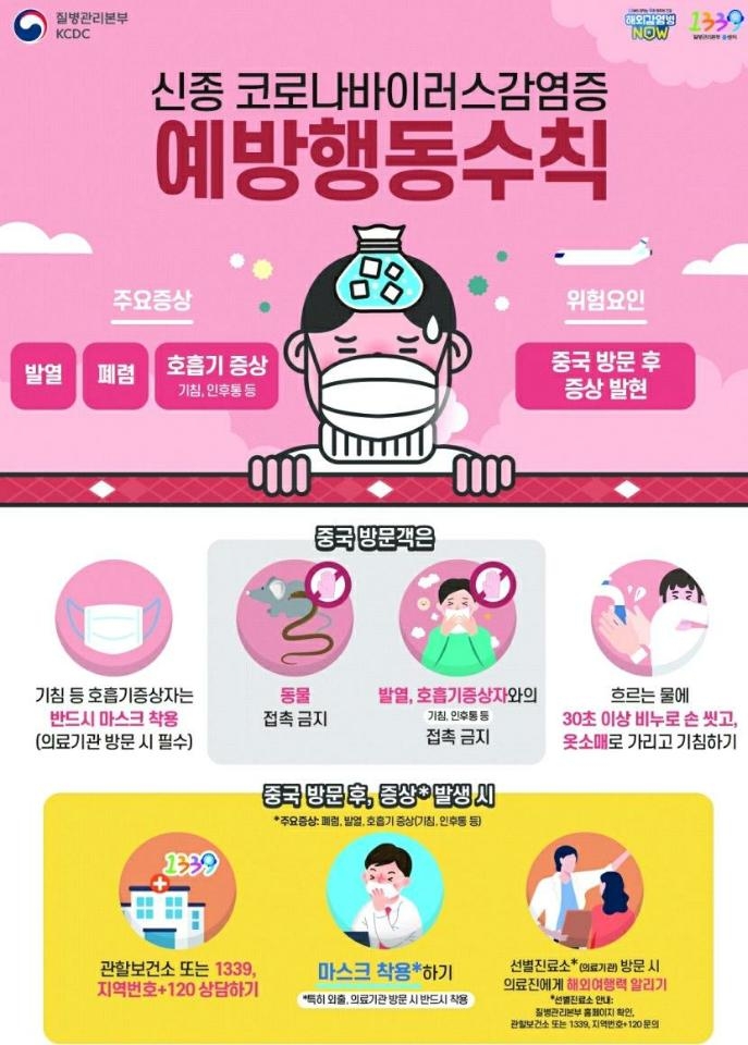 신종코로나바이러스 감염증 예방행동수칙.(제공=법무부)