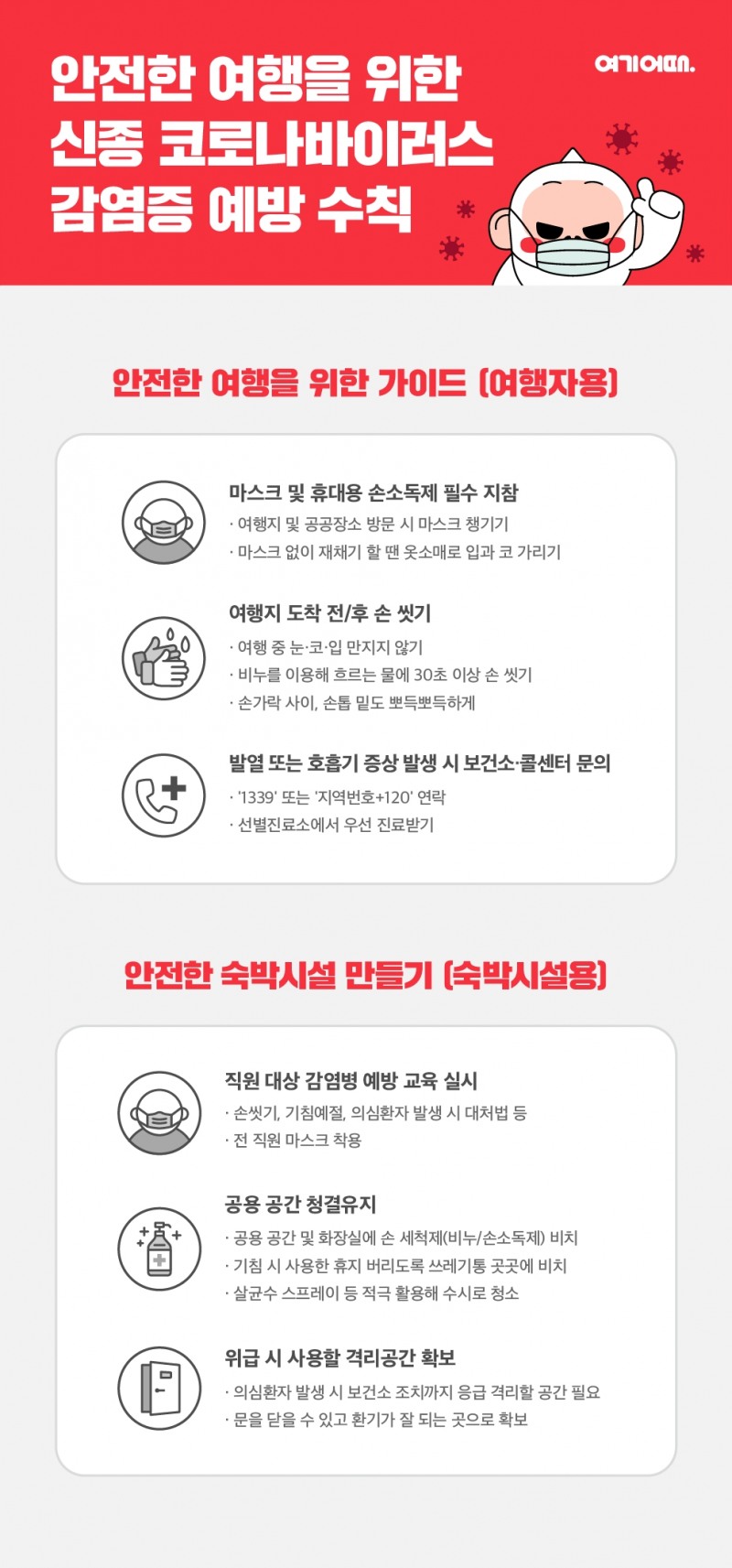 숙박시설, 여행자 모두 조심…여기어때, 신종 코로나 예방 수칙 안내