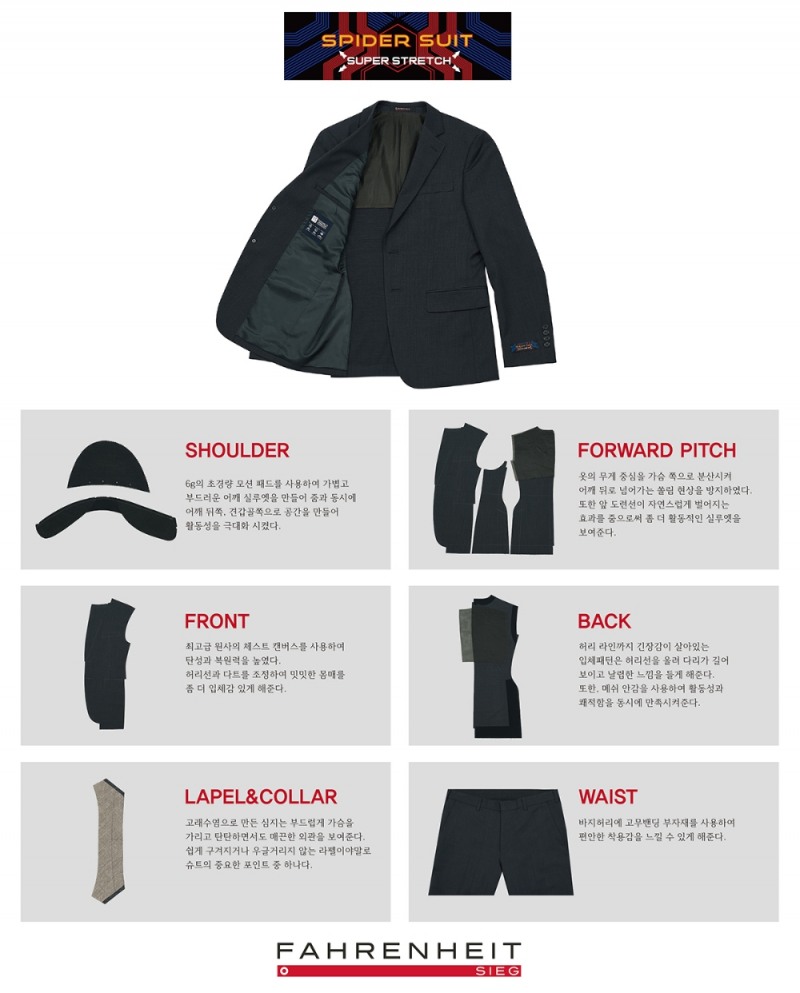 신원 남성복 파렌하이트 ‘스파이더 수트’ 출시