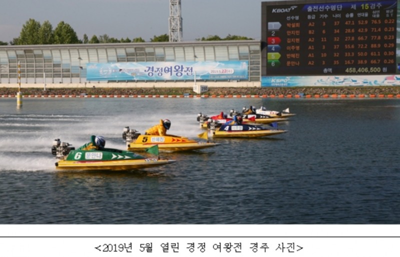 (사진=국민체육진흥공단)