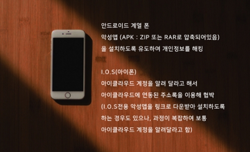 한국 몸캠피싱 대응센터 케어라풋, 몸캠 범죄는 피싱 동영상 유포를 차단하는 것이 우선