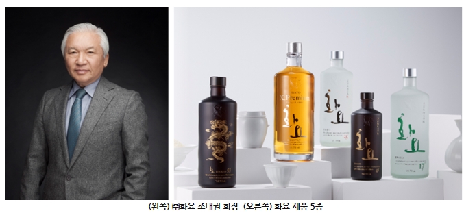 화요 임원진, 대구에 '코로나19' 성금 3천만원 기부