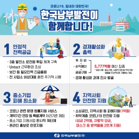 남부발전, 힘내라 대한민국! KOSPO 코로나19 종합대책 추진