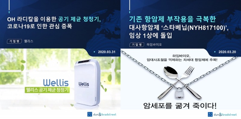 증권플러스 비상장, ‘종목 분석 보고서’ 런칭, 상반기까지 전회원 무료