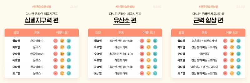 여성 피트니스 스타트업 다노, 홈트레이닝 계획표 배포