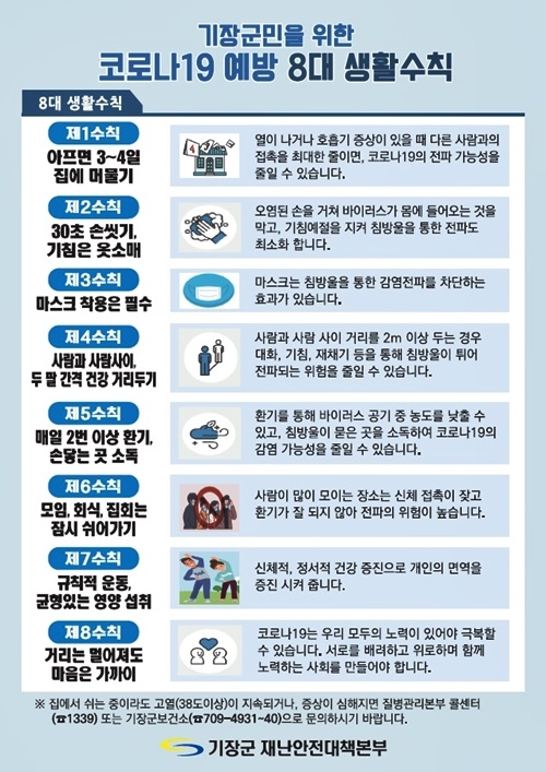 코로나19예방 기장군민 8대 생활수칙.(제공=부산기장군)