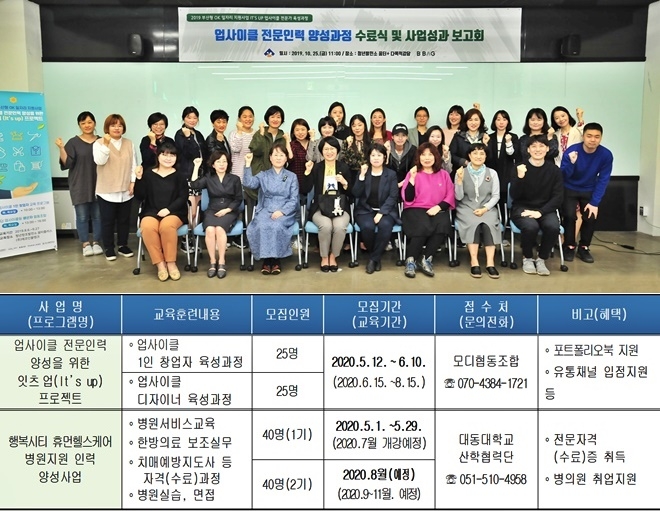 2019년 업사이클 전문인력 양성과정 수료식/ 5월부터 추진하는 사업.(사진제공=부산 금정구)