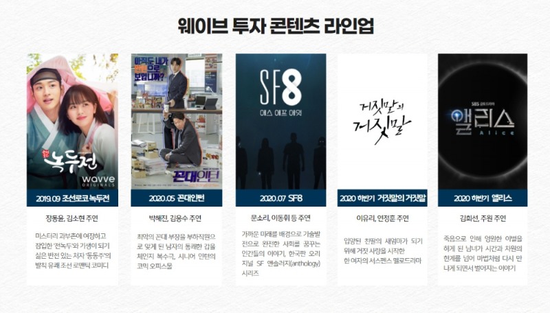 웨이브, 오리지널 드라마·예능 공격 투자 나선다