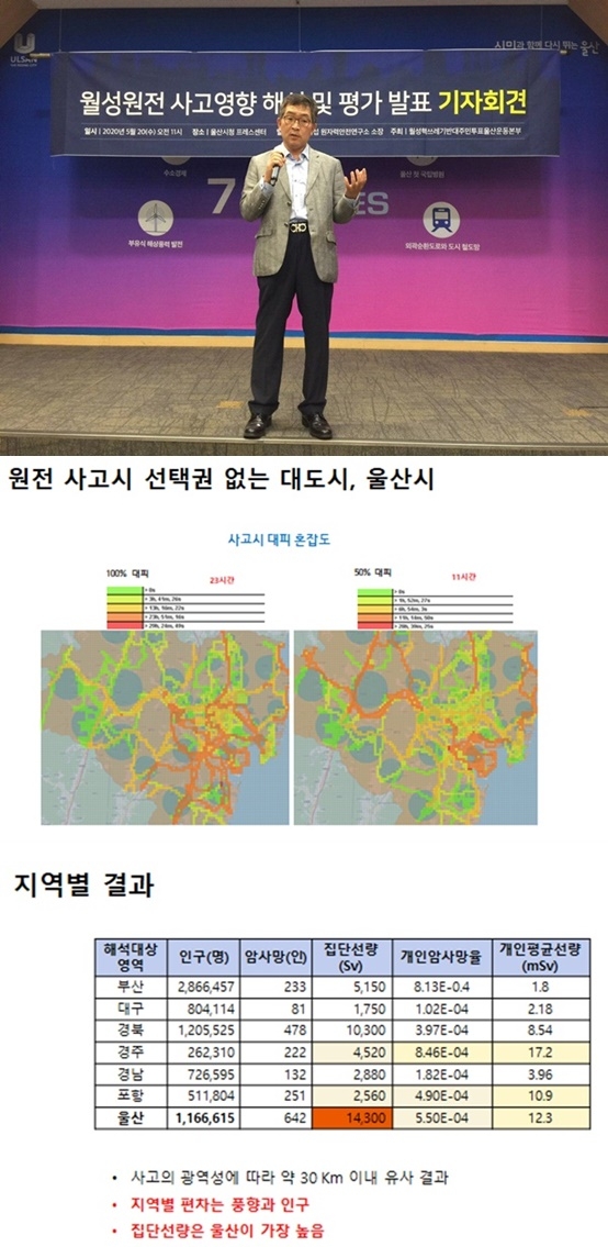 한병섭 원자역안전연구소장이 20일 오전 울산시청프레스센터에서 월성원전 사고영향 해석 및 평가브리핑을 하고 있다.(사진제공=울산주민투표운동본부)