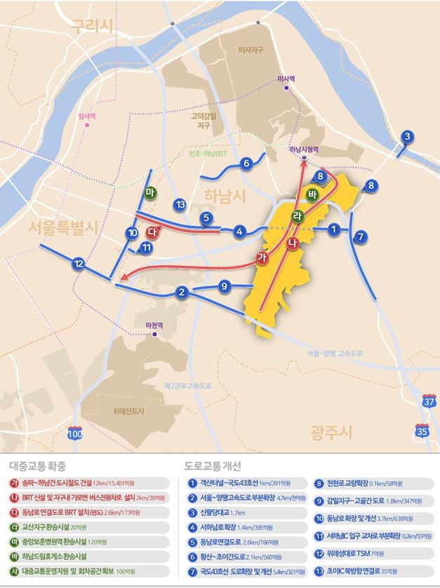 송파-하남 도시철도 등 20개 사업에 총 2조 원 투자 계획 수립