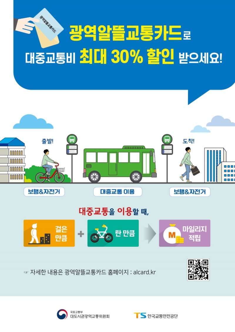 ‘광역알뜰교통카드’ 이용자 7만명 돌파…올해 목표 조기 달성
