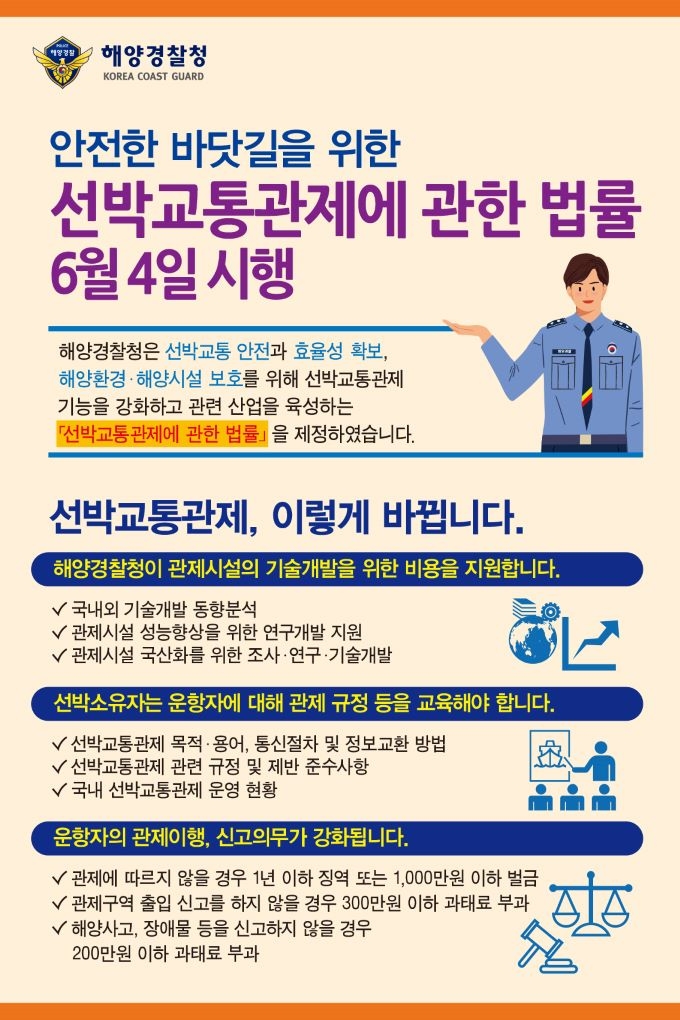 선박교통관제에 관한 법률 6월 4일 시행.(제공=남해해경청)