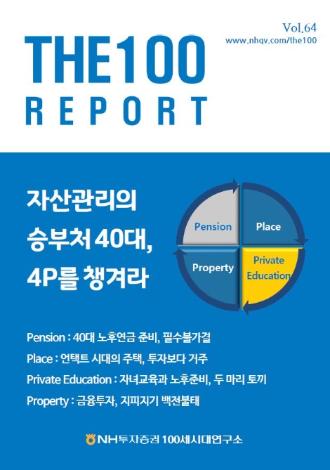 NH투자증권의 'THE 100' 리포트 64호 표지. 사진=NH투자증권
