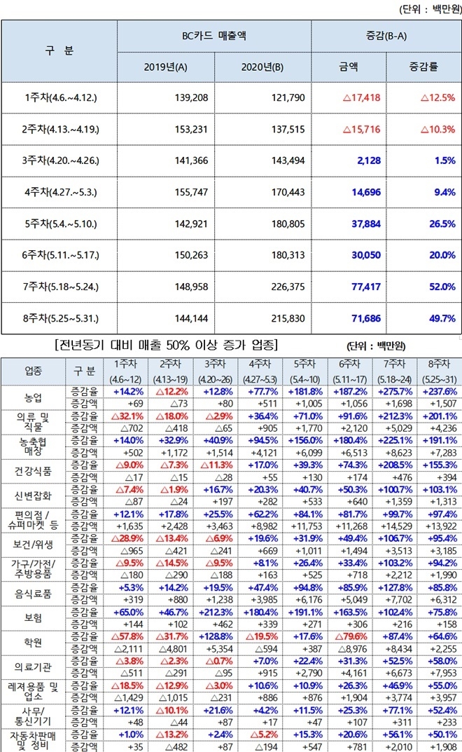 (표제공=경상남도)