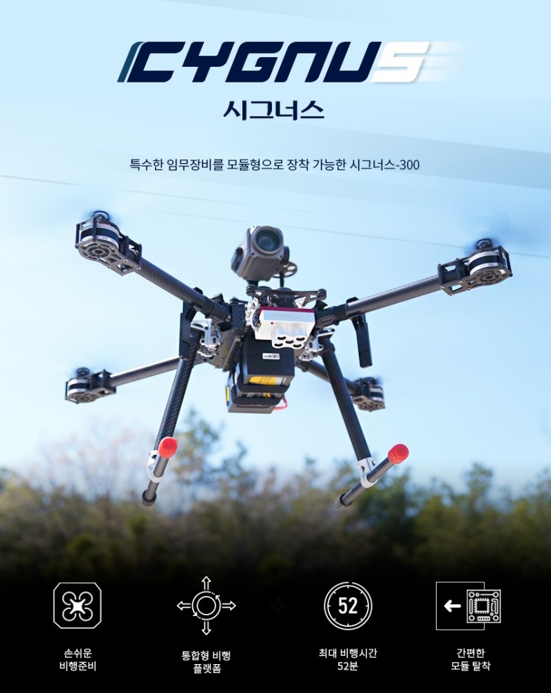 한빛드론, 자체 개발 국산 드론 '시그너스' 상용화 눈앞