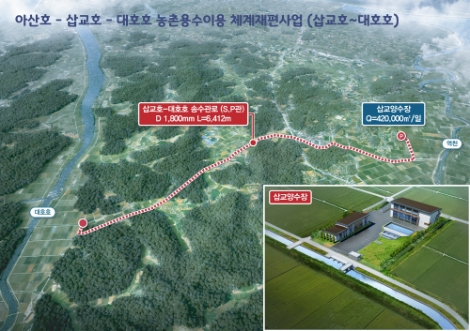 농어촌공사, 수계연결로 상습 가뭄지역 농민의 숙원 해소한다