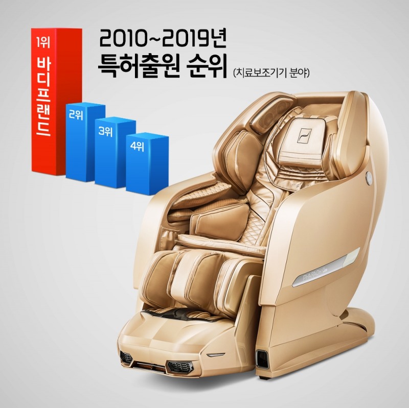 바디프랜드, 안마의자 특허 출원 1위 기록