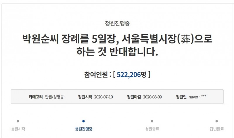 “박원순 서울특별시장(葬) 반대” 국민청원, 이틀만에 50만명 넘어