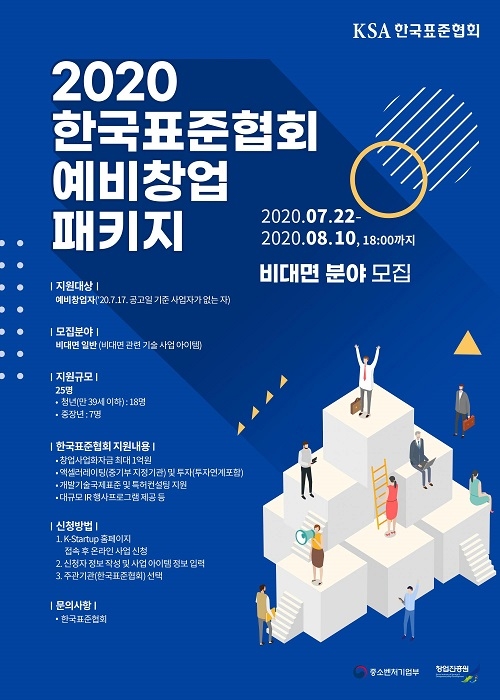 청년창업지원금 트렌드에 맞는 사업 지원받고 시작해보고자 한다면