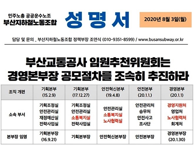 부산지하철노조
