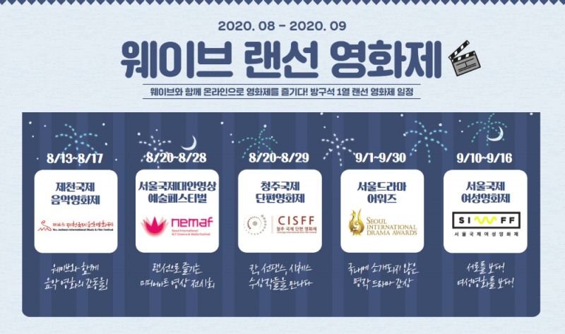 웨이브, 8~9월 영화제·드라마축제 온라인서비스
