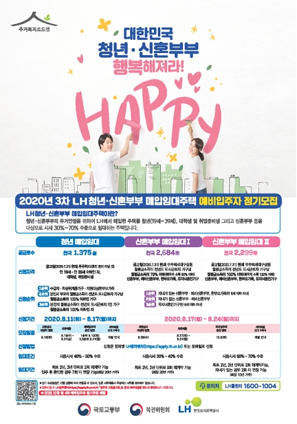 청년·신혼부부 매입임대주택 홍보포스터.(사진=LH)