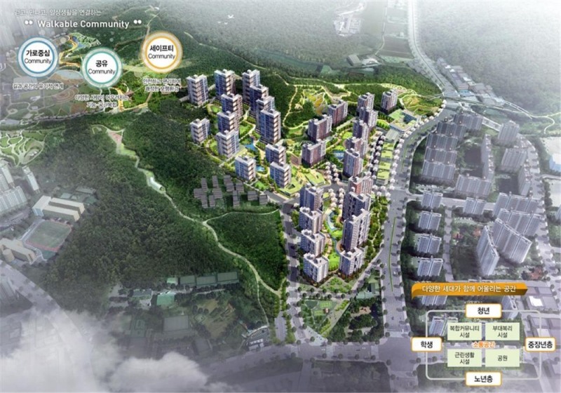 고양탄현 마스터플랜 공모 당선작