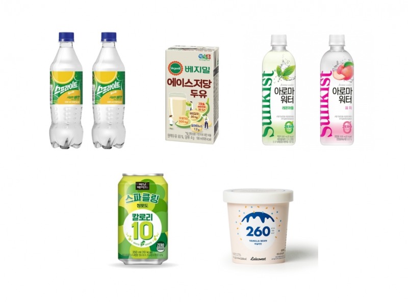 식음료업계, 당 함량 없애거나 낮춘 건강한 단맛으로 소비자 입맛 유혹