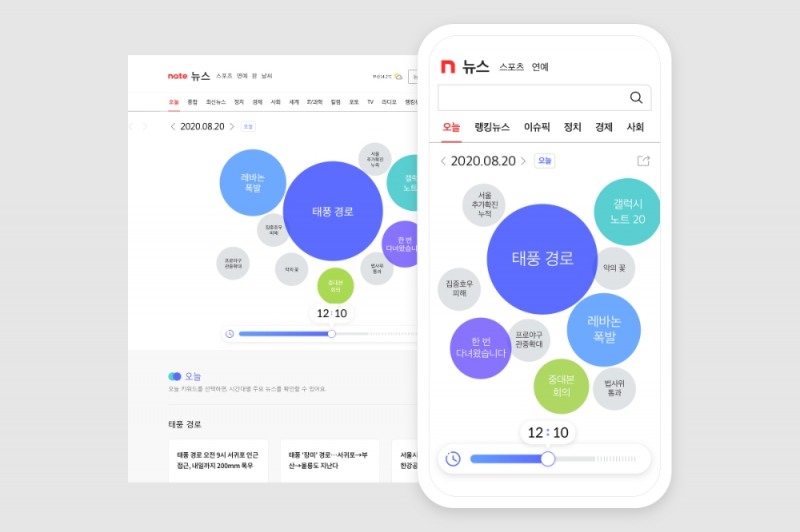 네이트, 신규 뉴스 서비스 ‘오늘’ 오픈