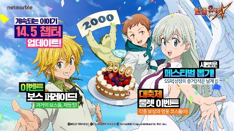 모바일 RPG 일곱 개의 대죄 그랜드 크로스, 글로벌 2000만 다운로드 기념 대규모 업데이트 안내 이미지. 사진=넷마블
