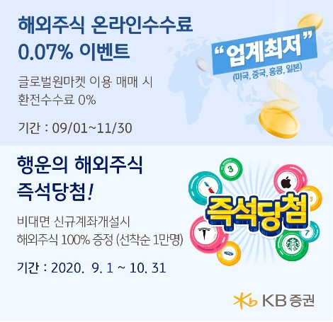 KB증권, 해외주식 온라인수수료 이벤트 실시