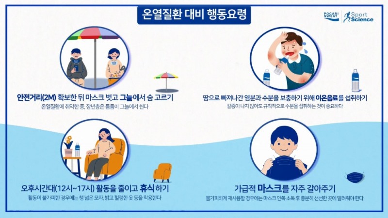 포카리스웨트 "폭염 속 마스크 착용으로 온열질환 위험성 증가한다"