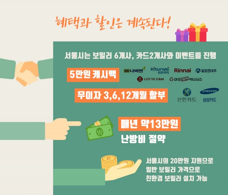 경동나비엔, 서울시와 콘덴싱보일러 보급 활성화 위해 맞손