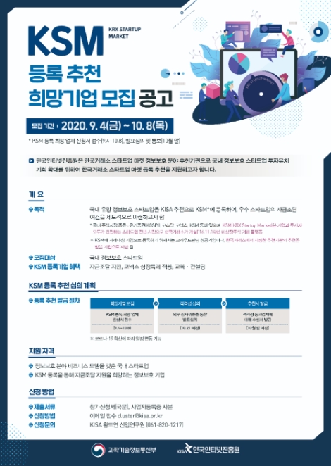 KISA, KSM 등록 추천 희망 기업 모집