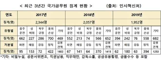 (제공=서범수의원실)