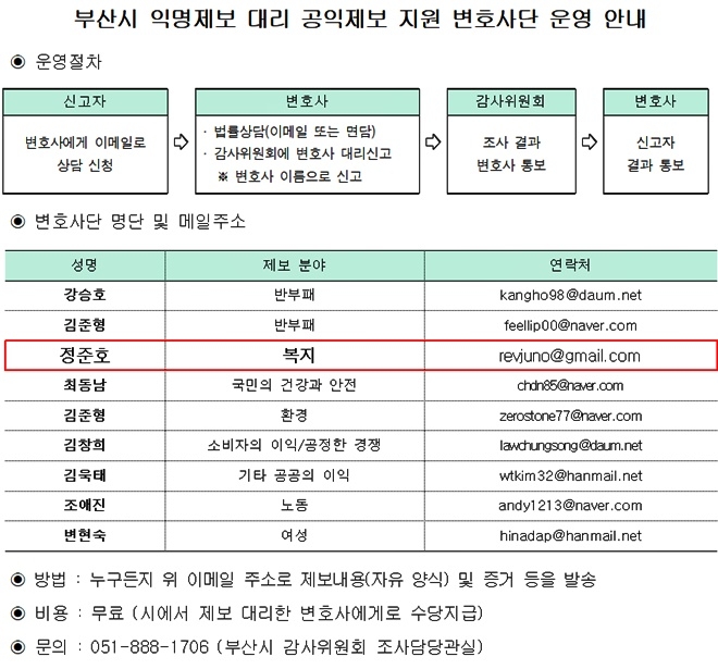 (제공=부산시)