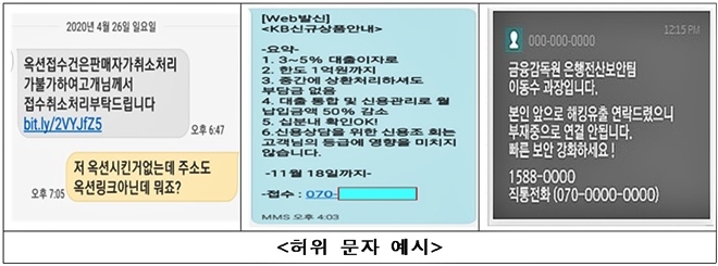 허위문자 예시.(제공=대구경찰청)