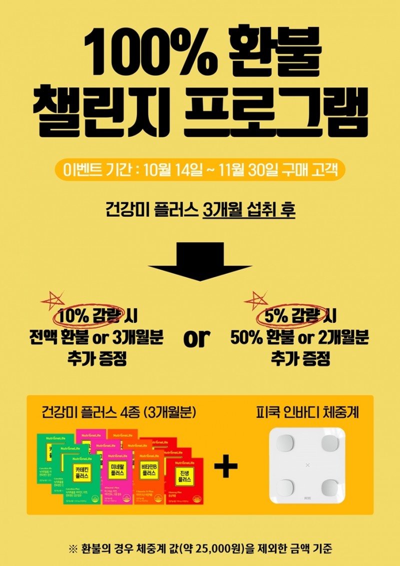 마이23헬스케어, ‘환불 챌린지프로그램’ 진행