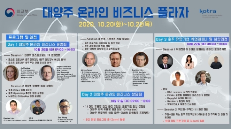 KOTRA, 20일부터 사흘간 ‘대양주 온라인 비즈니스 플라자’ 개최