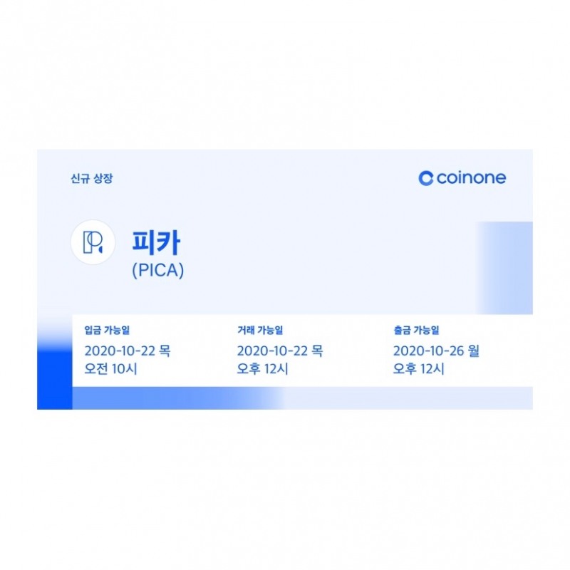 피카(PICA)아트머니, 성공적인 상장 입증