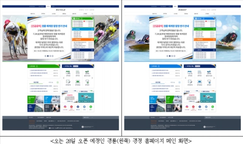 경륜·경정, 홈페이지 개편 및 모바일 홈페이지 오픈