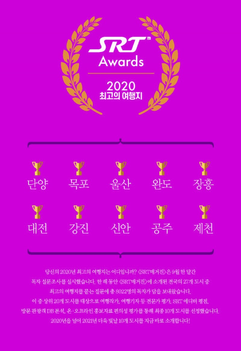 충북 ‘단양’, 코로나 극복하는 올해 최고 여행지 선정