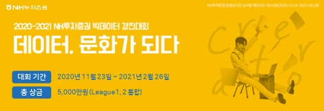 NH투자증권, 빅데이터 경진대회 ‘데이터, 문화가 되다’ 개최