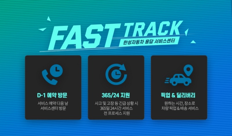 용답 서비스센터 Fast Track 시스템