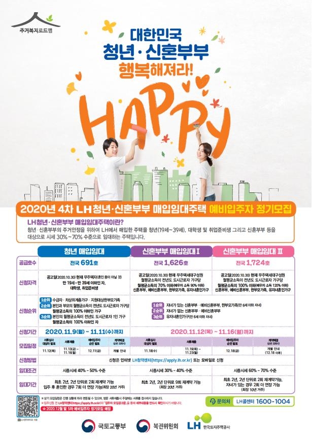 청년·신혼부부 매입임대주택 홍보포스터.(사진=LH)